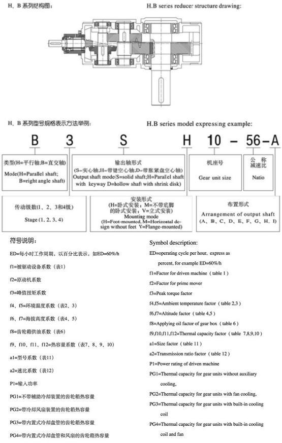 H、B系列標(biāo)準(zhǔn)工業(yè)齒輪箱